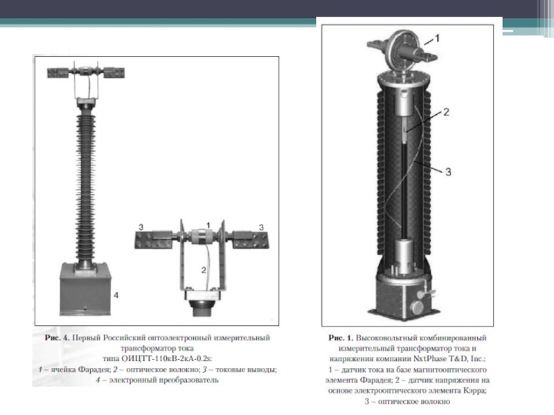 Измерительный трансформатор тока презентация