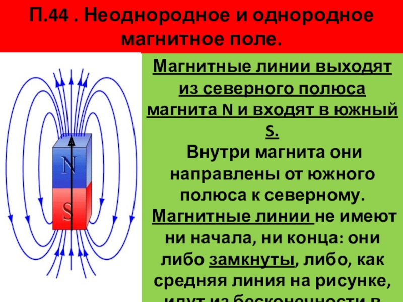 Определите по рисунку расположение полюсов постоянного магнита