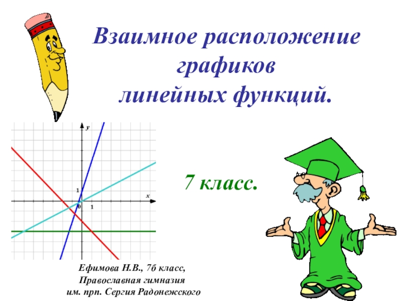 Презентация по математике на тему Взаимное расположение графиков линейных функций