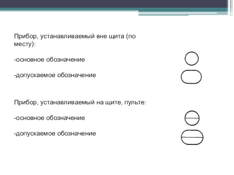 Схема показывающая приборы по месту и на щите