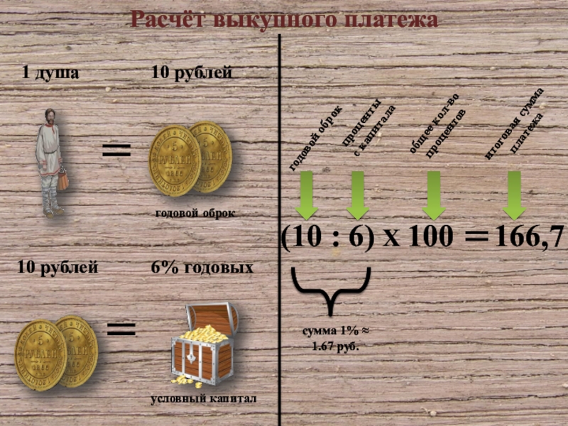 100 годовых