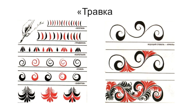 Таблицы поэтапного изображения основных хохломских узоров травка листочки ягодки