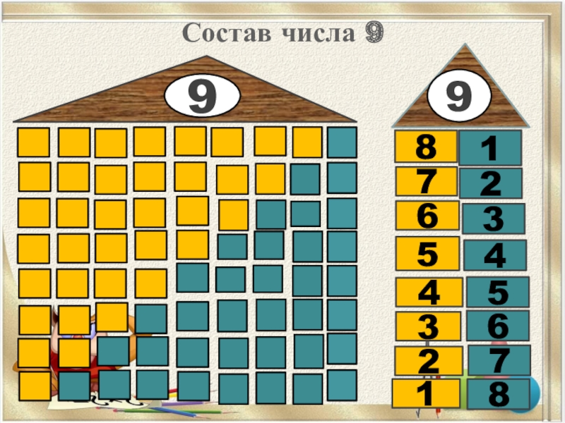 Совершенствовать умение составлять число 5 из единиц. Состав числа 9 и 101-23-45 6 и так далее.