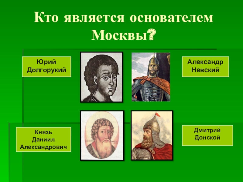 Кто является. Кто является основателем Москвы. Кто является родоначальником московских князей. Схема, Дмитрий Донской, Александр Невский. Кого считают основателем Москвы.