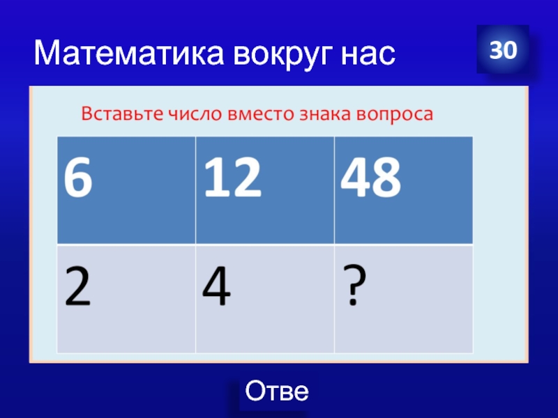 Математика вокруг нас 10 класс. Математика вокруг нас. Своя игра 5 класс математика. Проект математика вокруг нас 4 класс. Презентация математика вокруг нас 4 класс.