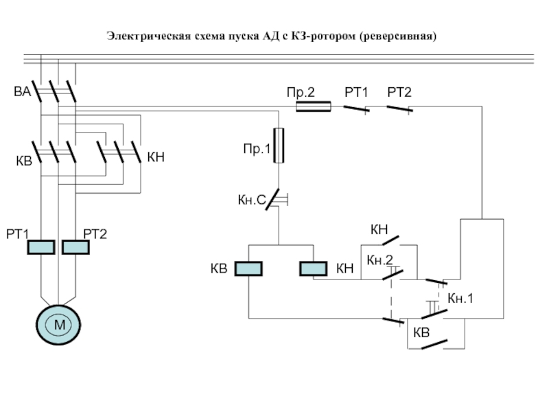 Электрическая схема пуска АД с КЗ-ротором (реверсивная)ВАКВКНМРТ1РТ2Кн.СКВКНКн.2Кн.1КНКВРТ1РТ2Пр.1Пр.2