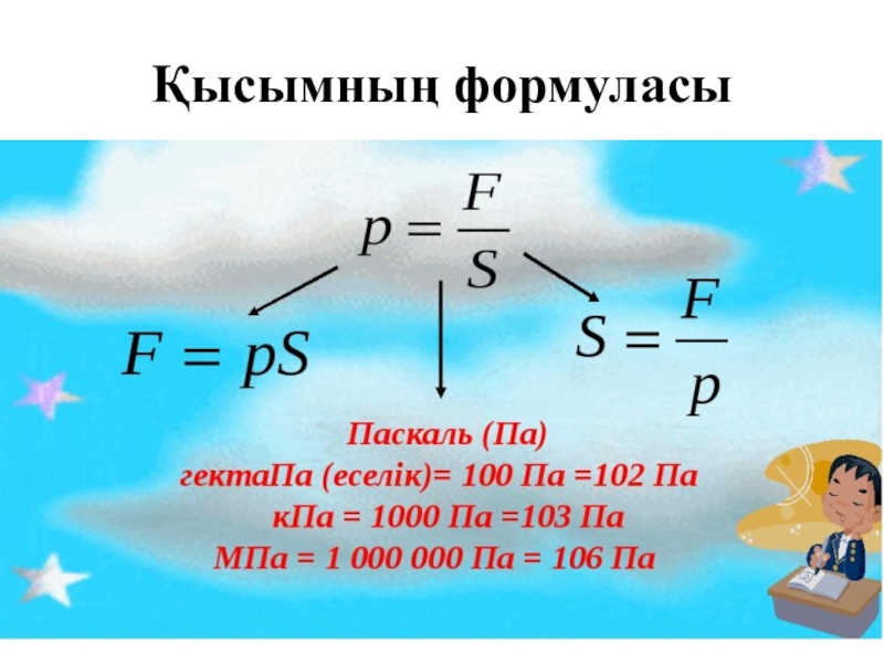 Физика сынып. Физика Архимед формуласы. Реакция күші формула. Кысым формула. CY формула.