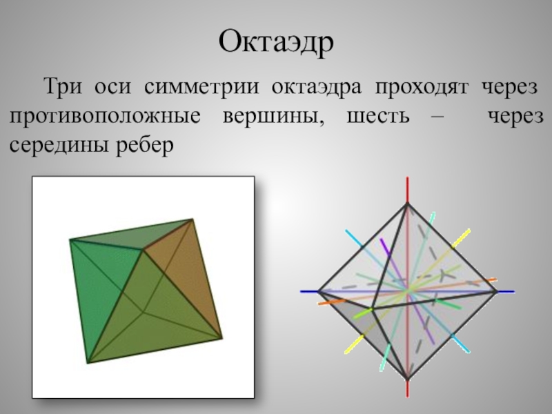 Плоскости октаэдра. Оси симметрии октаэдра. Центр симметрии октаэдра. Правильный октаэдр оси симметрии. Центр ось и плоскость симметрии октаэдра.