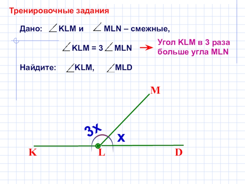 Геометрия 7 класс смежные и вертикальные углы презентация 7 класс