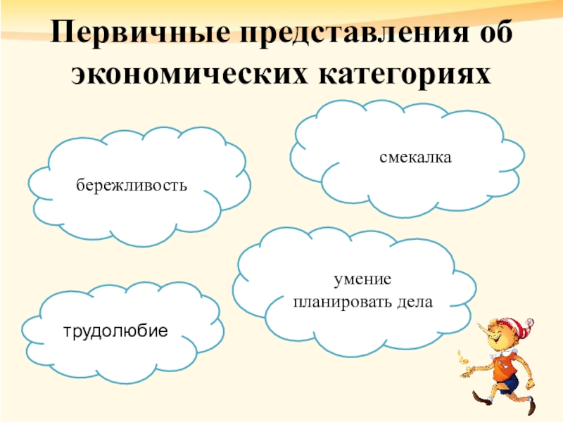 смекалкатрудолюбиебережливостьПервичные представления об экономических категорияхумение планировать дела