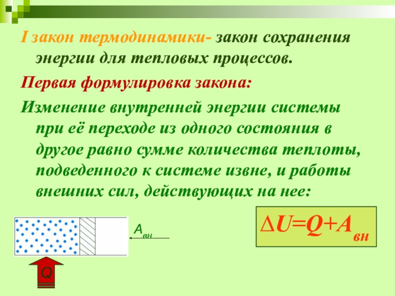 Первый закон термодинамики физика 10 класс презентация