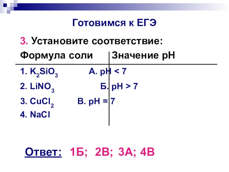 Установите соответствие формула соли тип гидролиза. PH солей формулы. PH соли формула. Lino3 PH. PH k2sio3.