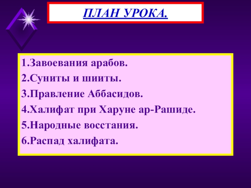 Доклад по теме Аббасиды