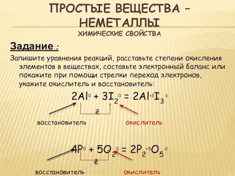 Презентация на тему неметаллы 9 класс по химии