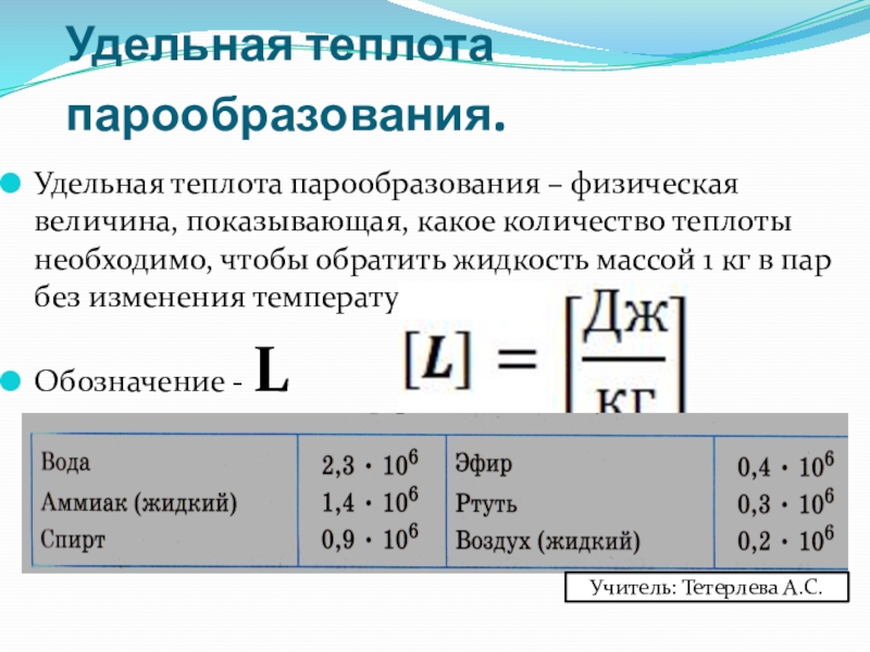 Кипение презентация удельная теплота парообразования и конденсации 8 класс