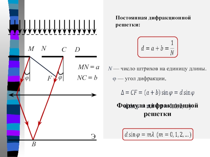 Период дифракционного максимума. Уравнение дифракционной решетки формула. Формула дифракционной решетки. Число штрихов дифракционной решетки формула. Постоянная дифракционной решетки.