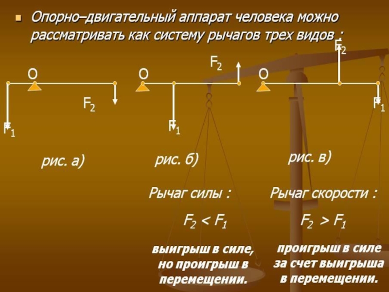 Сила плеча рычага. Как рассчитать рычаг. Как рассчитать силу рычага. Расчёт рычага и силы. Сила рычага формула.