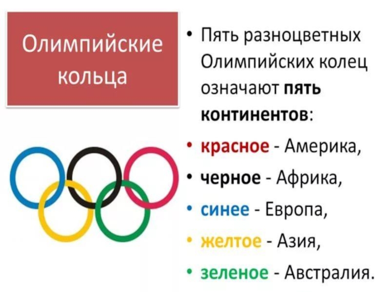 Цвета олимпийских колец значение