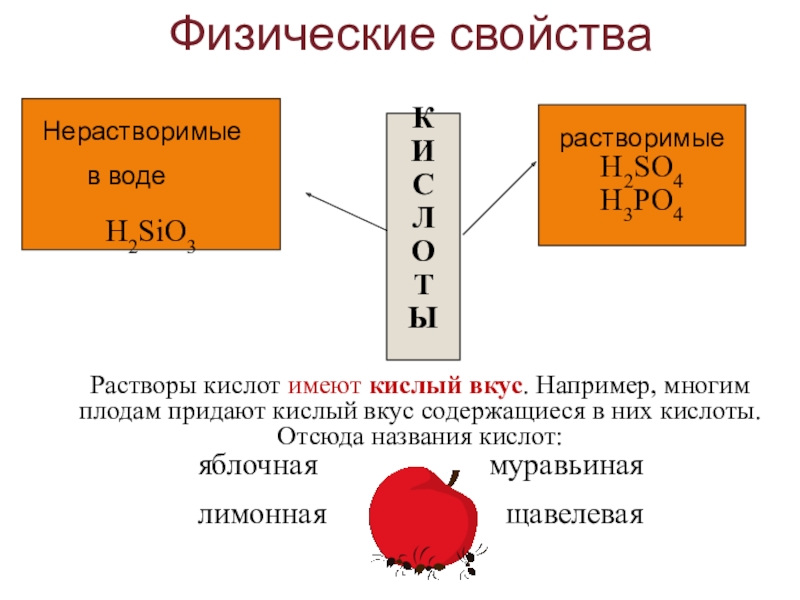 Ли кислота. Растворы кислот. Кислоты имеют кислый вкус. Характеристика кислоты обладают кислым вкусом. Какой вкус имеют растворы кислот.