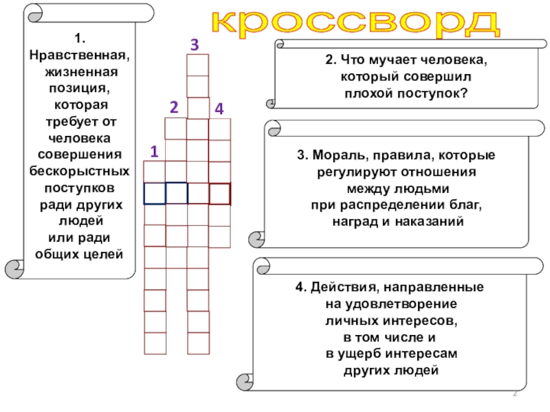 Джентльмен и леди презентация орксэ 4 класс