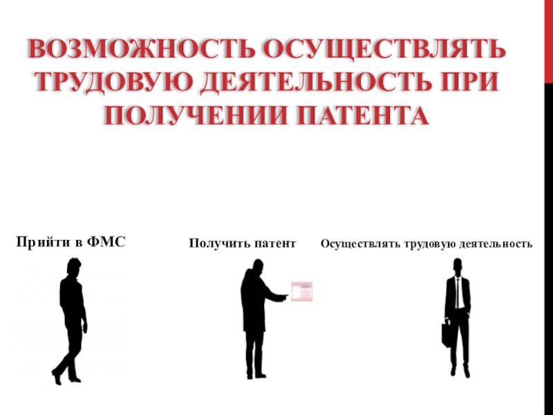 Осуществлена возможность. Осуществляет трудовую деятельность. Осуществлять трудовую деятельность на должности. Сотрудник осуществляющий трудовую деятельность. Рабочие осуществляют свою трудовую деятельность.