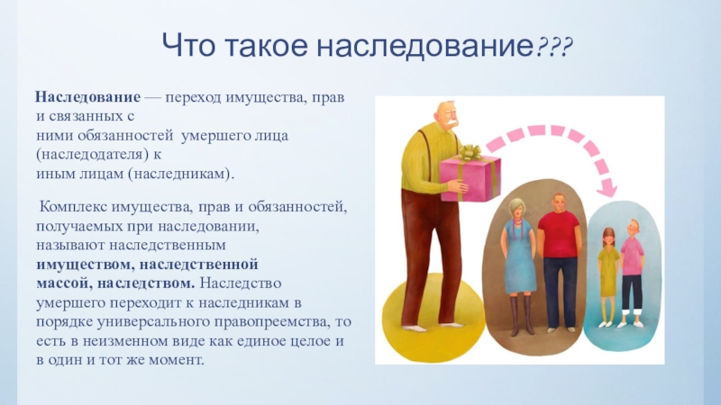 Наследование умершего. Наследование. Наследование переход. Право наследования. Наследство несовершеннолетним.