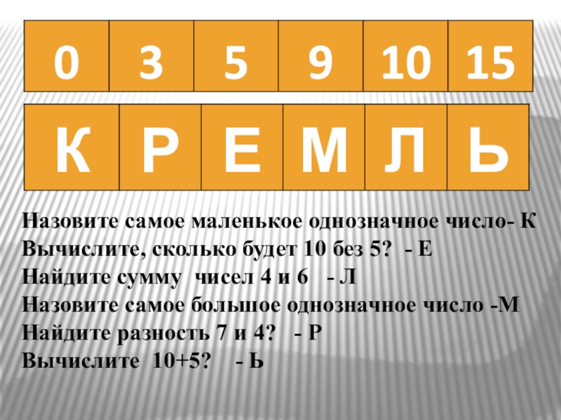 Самое маленькое однозначное число. Самое наименьшее однозначное число. Запишите самое маленькое однозначное число. Самое маленькое однозначное число в математике.