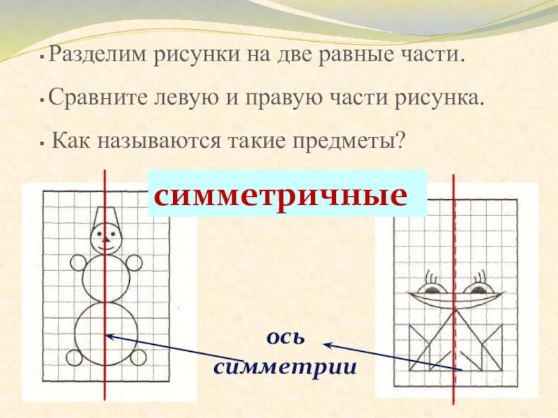 Что такое ось симметрии. Ось симметрии. Ось симметрии 2 класс. Что такое ось симметрии 2 класс математика. Ось симметрии это 3.