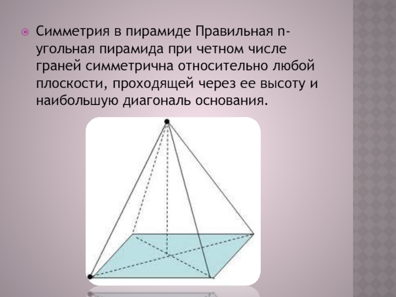 Геометрия 10 симметрия в пространстве презентация