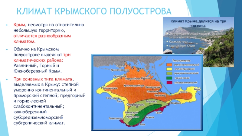 Курсовая работа: Климат Крыма