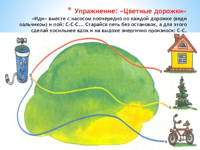 Автоматизация звука ш изолированно презентация