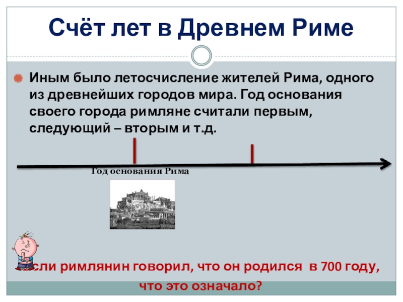 Город счет. Счет лет в истории. Счет лет в древнем Риме. Счет лет в древности. Счет лета в древнем Риме.