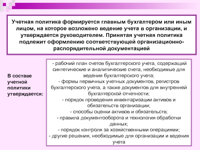 Доклад: Порядок организации и ведения бухгалтерского учета