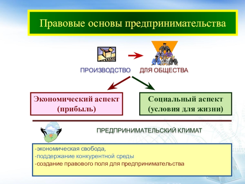 создать правовое поле