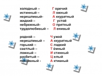 Презентация к уроку русского языка по теме Глаголы, которые без НЕ не употребляются