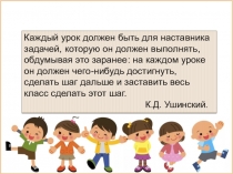 Презентация по теме Анализ уроков учителей начальных классов