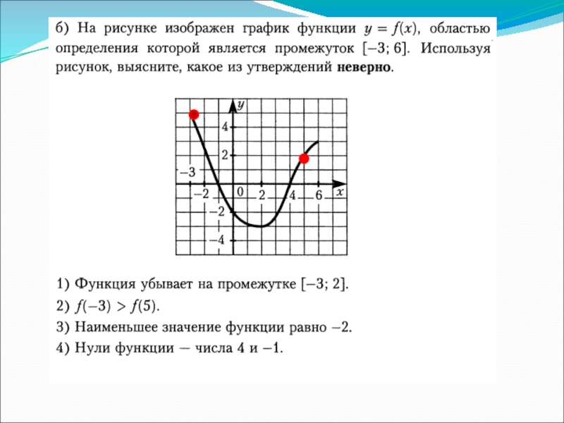 Область определения функции по графику. Область определения на графике. Определить функцию по графику. Найти область определения функции по графику.