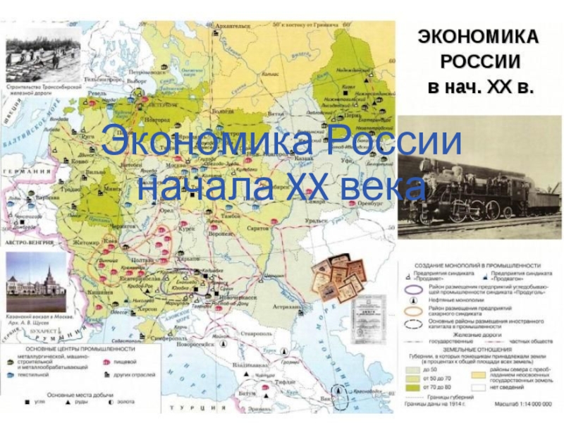 Реферат: Социально - экономическое политическое развитие России в начале 20 века