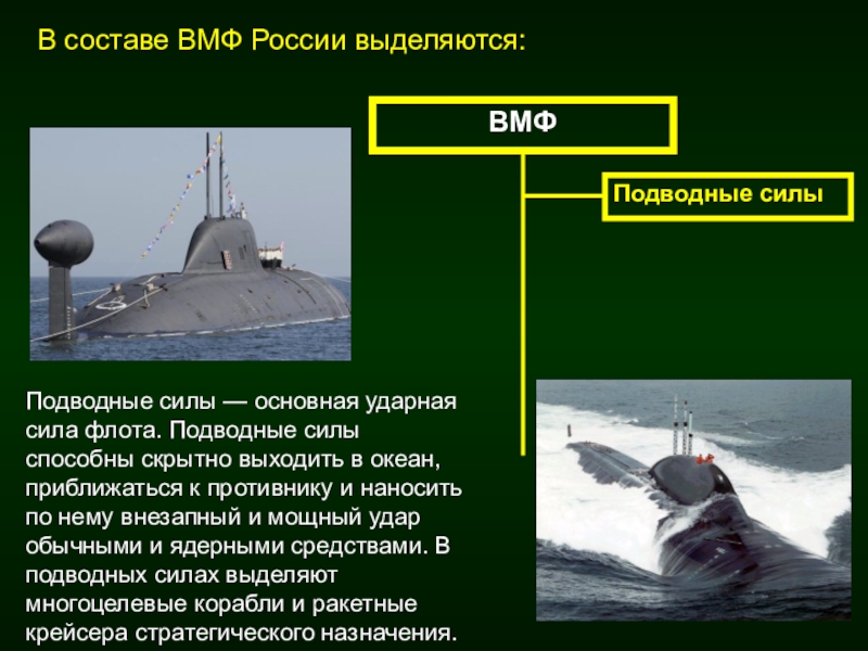 Вмф презентация по обж 10 класс