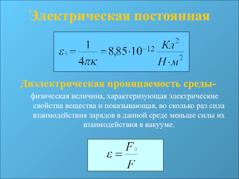 Электрический заряд закон кулона презентация 10 класс