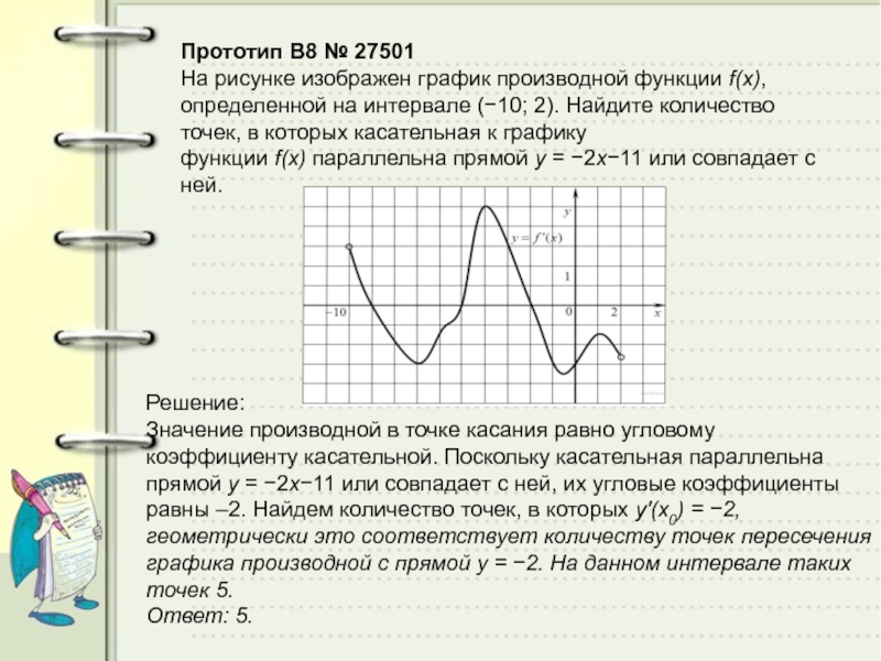 На рисунке изображен график функции y 2 x 2