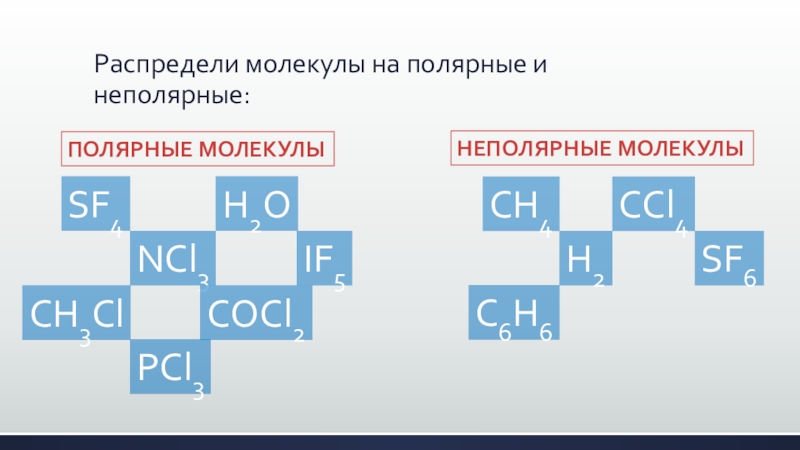 Неполярные молекулы. Полярные и неполярные молекулы. Неполярной является молекула:. Вещества молекулы которых полярны.