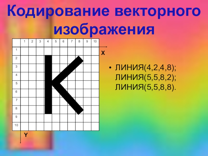 Получите растровый код и векторное описание для изображения букв н и л