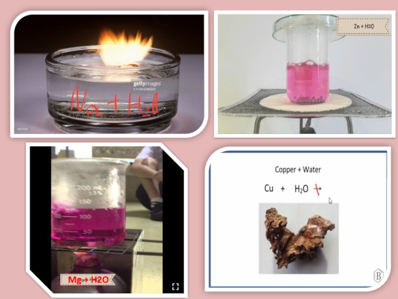 MG h2o нагревание. MG h2o холодная. MG+h2o пар. MG h20 при нагревании.