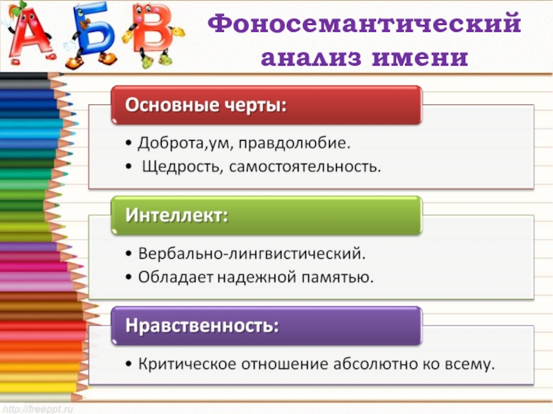 Исследование имен. Фоносемантический анализ. Фоносемантика имени это. Фоносемантический анализ имени. Фоносемантическая шкала.