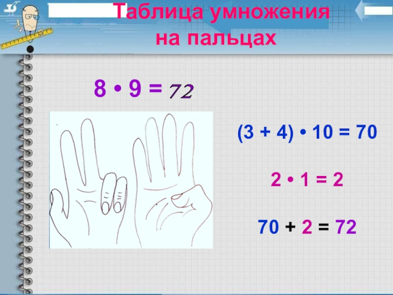 8 умножить на 8 равно сколько. Таблица умножения на пал цах. Таблица умножения на пальцах. Умножение на 9 на пальцах. Таблица умножения на 8 на пальцах.