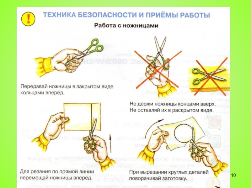 Техника безопасности на уроках технологии 1 класс презентация