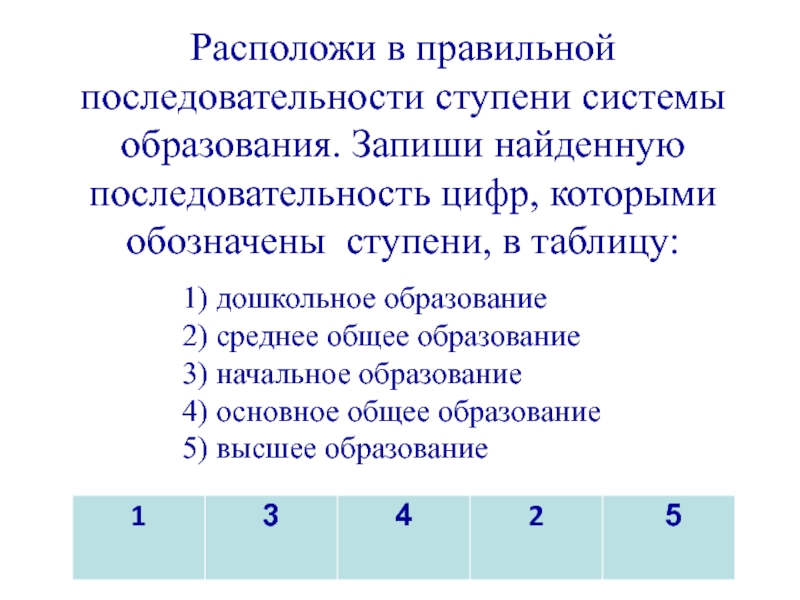 Расставьте в правильной последовательности. Расположите в правильной последовательности ступени образования. Расположи в правильной последовательности ступени образования. Расположите ступени обучения в правильной последовательности. Расположите в правильном порядке.