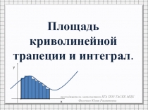 Площадь криволинейной трапеции и интеграл