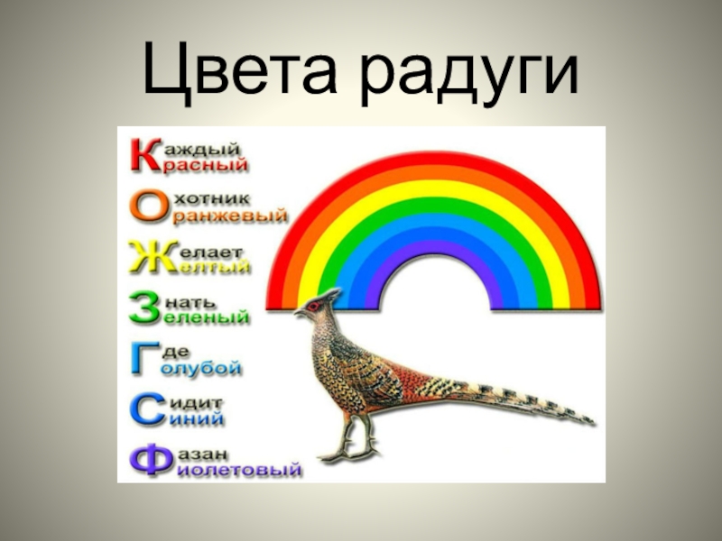 Название цветов радуги. 5 Цвет радуги. Второй цвет радуги. Радуга 5 цветов. Цвета радуги слова.